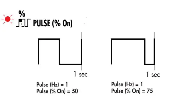 Forney-321-Easy-Weld-100-ST-Stick-Welder-fig 18