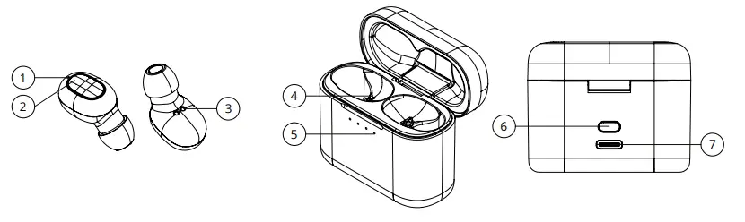 niceboy HN227110 HIVE PODSIE 2021 -
