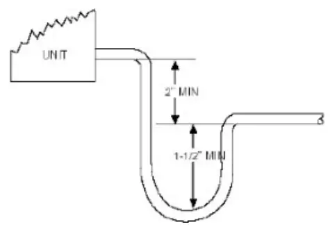 Firstco SVW Direct Drive Ecm Blower Coil Units - fig 10