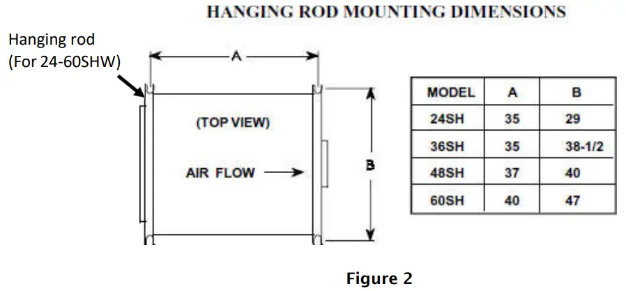 Firstco SVW Direct Drive Ecm Blower Coil Units - fig 2