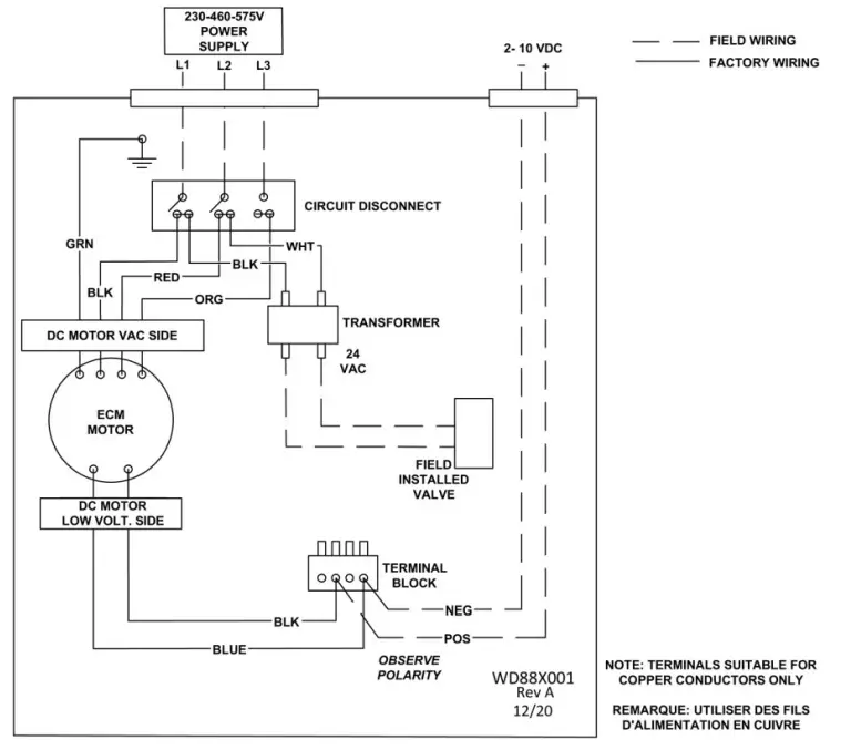 Firstco SVW Direct Drive Ecm Blower Coil Units - fig 3