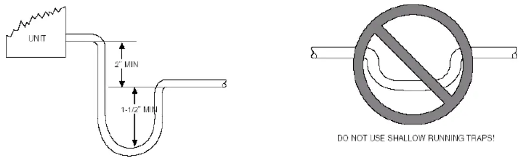 Firstco SVW Direct Drive Ecm Blower Coil Units - fig 9