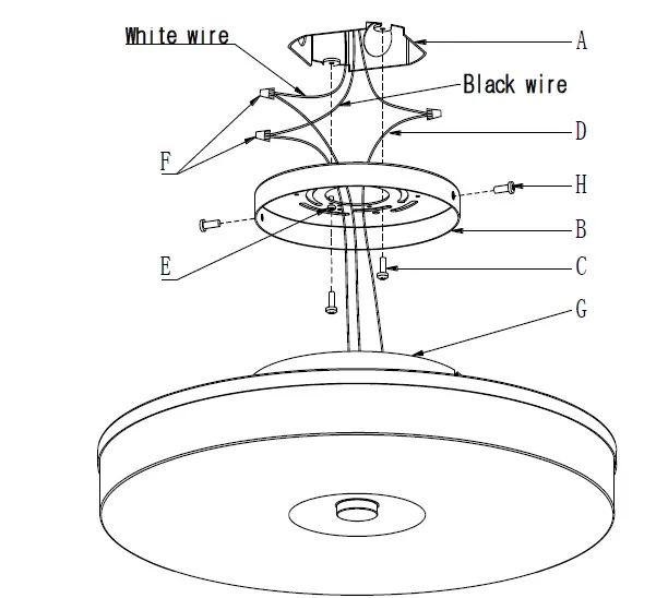 City-Lights-U.H.O.-LED-Flush-Mount-Ceiling-Light-1