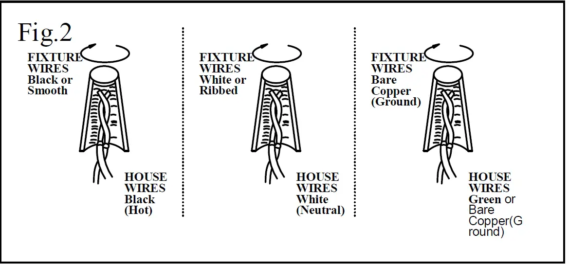 City-Lights-U.H.O.-LED-Flush-Mount-Ceiling-Light-2