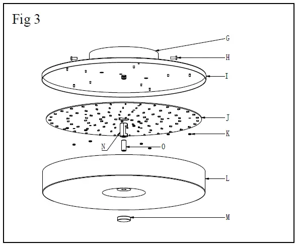 City-Lights-U.H.O.-LED-Flush-Mount-Ceiling-Light-3