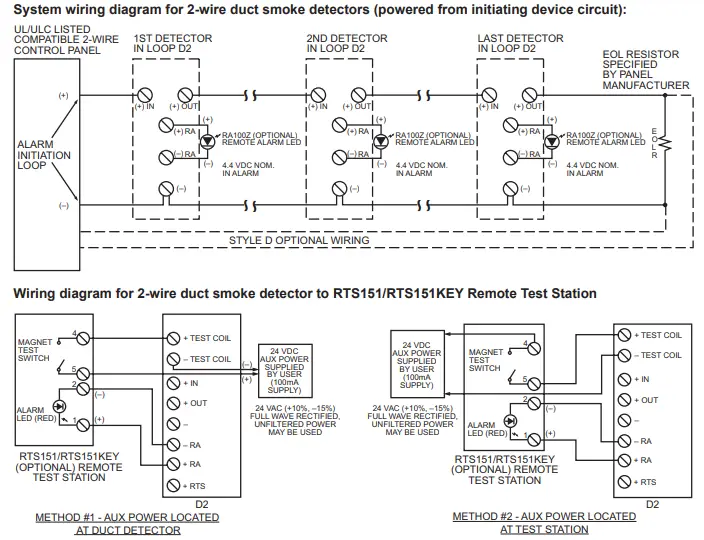 Mircom-InnovairFlex-D2-2-Wire-Photoelectric-Duct-Smoke-Detector-FIG-1