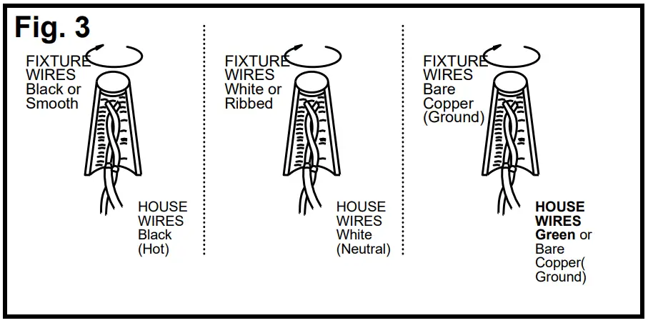 Installation Instruction