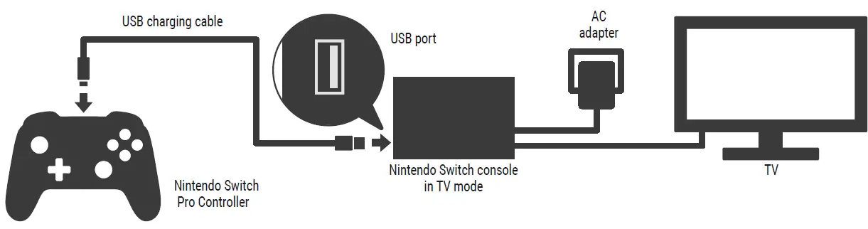 NINTENDO-SWITCH-0822-Pro-Controller-for-Switch-01