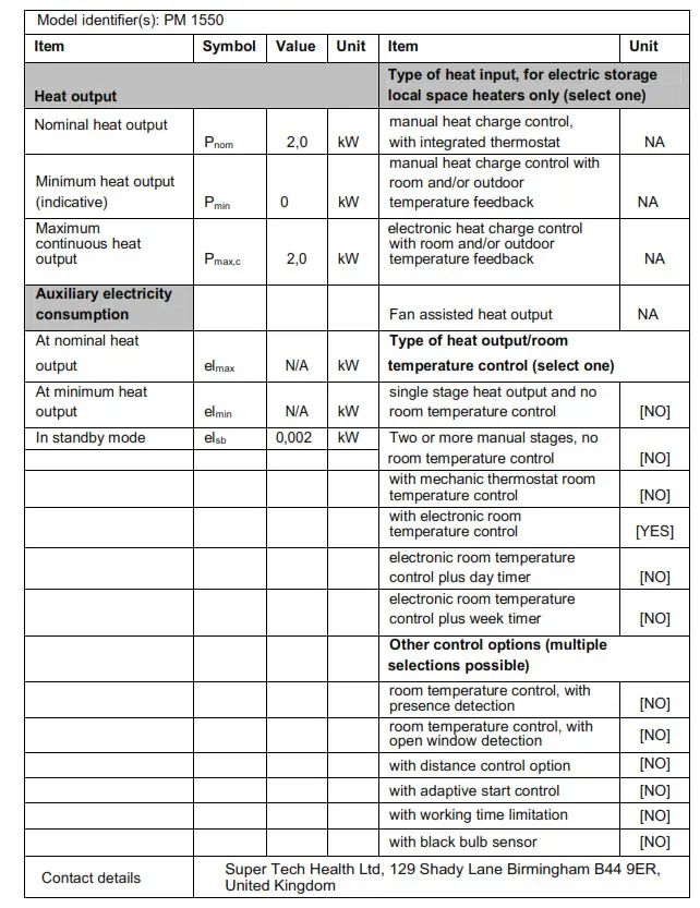Information requirement for the electric local space heater