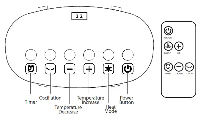 PureMate Ceramic Tower Heater PM 1550 - CONTROL PANEL & REMOTE CONTROL