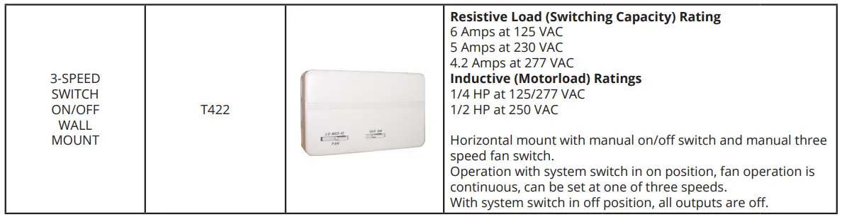 AE-Air-ACHBC-Chilled-or-Hot-Water-Fan-Coil-Cabinet-fig-10