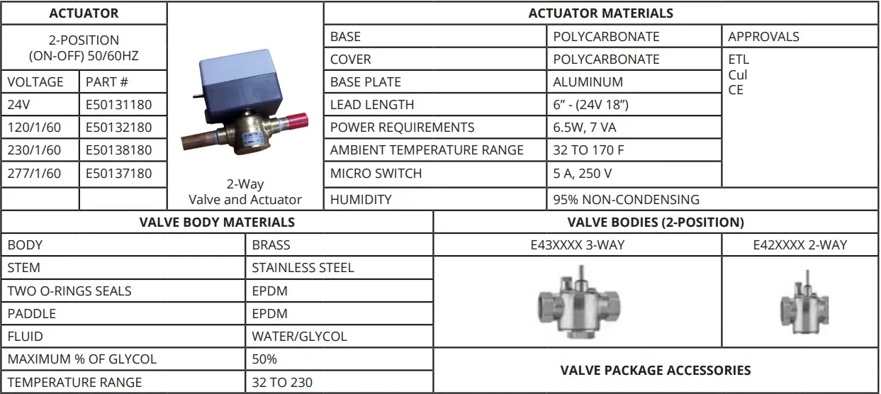 AE-Air-ACHBC-Chilled-or-Hot-Water-Fan-Coil-Cabinet-fig-14