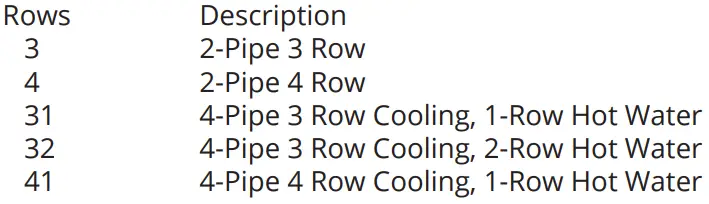 AE-Air-ACHBC-Chilled-or-Hot-Water-Fan-Coil-Cabinet-fig-3