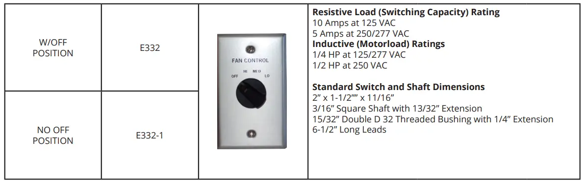 AE-Air-ACHBC-Chilled-or-Hot-Water-Fan-Coil-Cabinet-fig-9