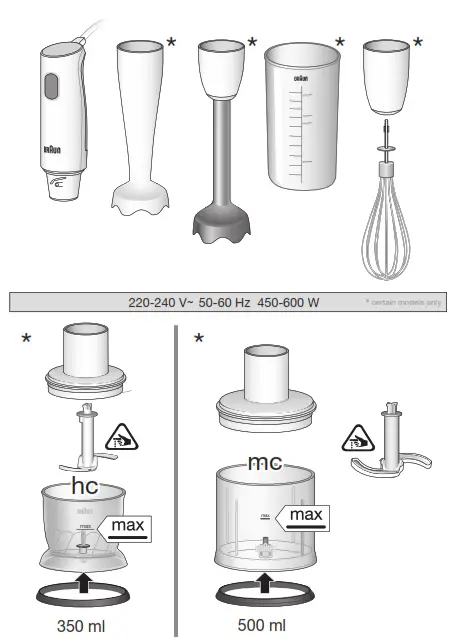 BRAUN MQ10.201M Tribute Collection Multi Quick 1 Soup Hand Blender - Fig1