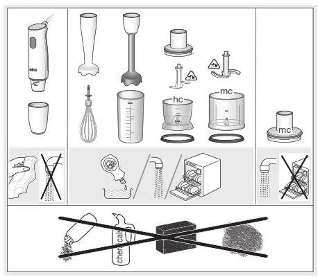 BRAUN MQ10.201M Tribute Collection Multi Quick 1 Soup Hand Blender - Fig4