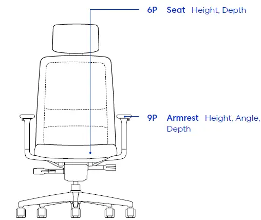 SIDIZ T40-Ergonomic-Office-Desk-Chair-FIG- (1)