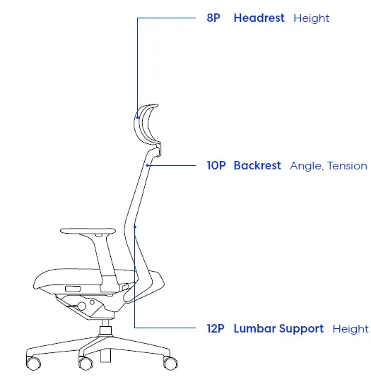 SIDIZ T40-Ergonomic-Office-Desk-Chair-FIG- (2)