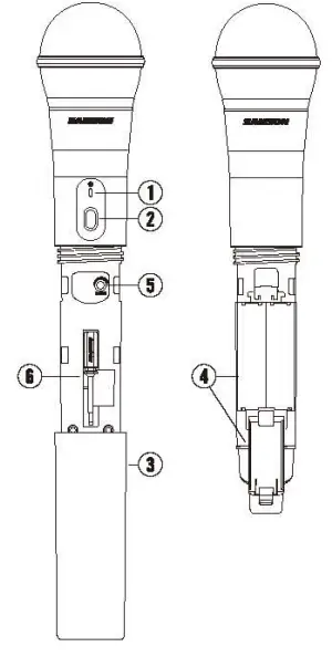 HXD1 Handheld Transmitter Controls