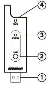 RXD2 Receiver Controls