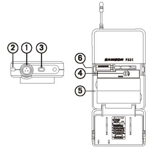 PXD1 Beltpack Transmitter Controls