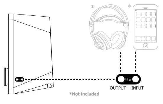 Trust 20179 Arys 2.0 Speaker Set 14 W User Guide - Connect other devices