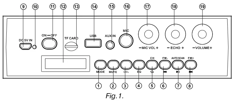 SVEN=PS-475-Portable-Speaker-System-with-Bluetooth-and-FM-Radio-fig-1