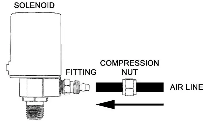 Vixen 4124XB Quad Trumpet Train Air Horn - AIR LINE INSTALLATION