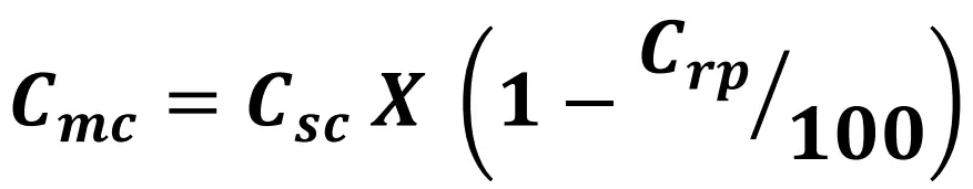SBI AC02765 Certified Modular Heat Shield System - icon