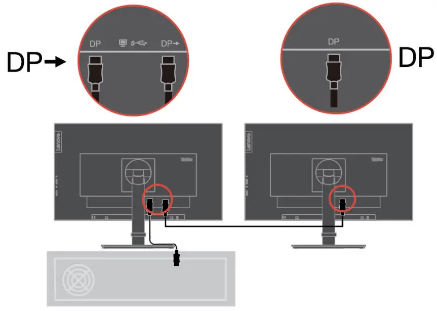 Lenovo D21238FT0 T24m 29 Flat Panel Monitor - DP cable