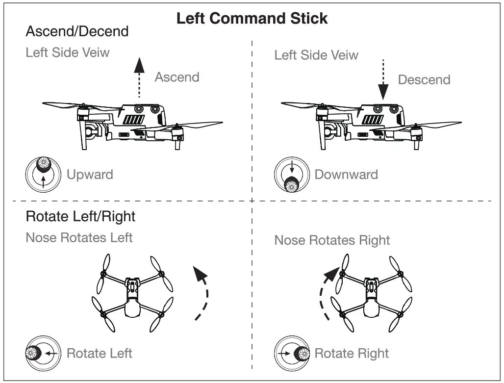 AUTEL EVO II Series Drone Camera -- Left commoant