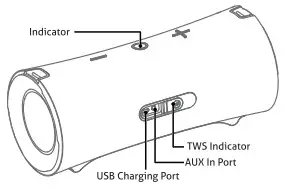 VisionTek SOUNDTUBE XL -led
