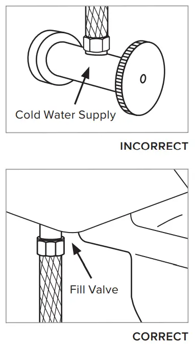 brondell WS-12 Rinslet Bidet Attachment-Dimensions2