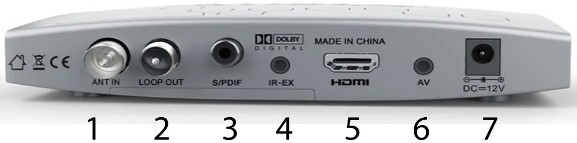 STRONG SRT 5437 High Definition Digital Receiver -figure 3