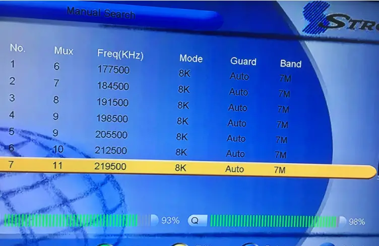 STRONG SRT 5437 High Definition Digital Receiver -figure 9