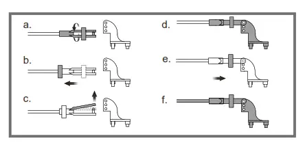 Clevis installation