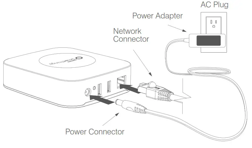 SmartThings Hub - Simple Setup