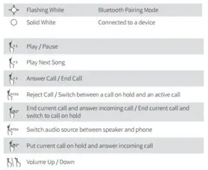 Bluetooth Mode Guide