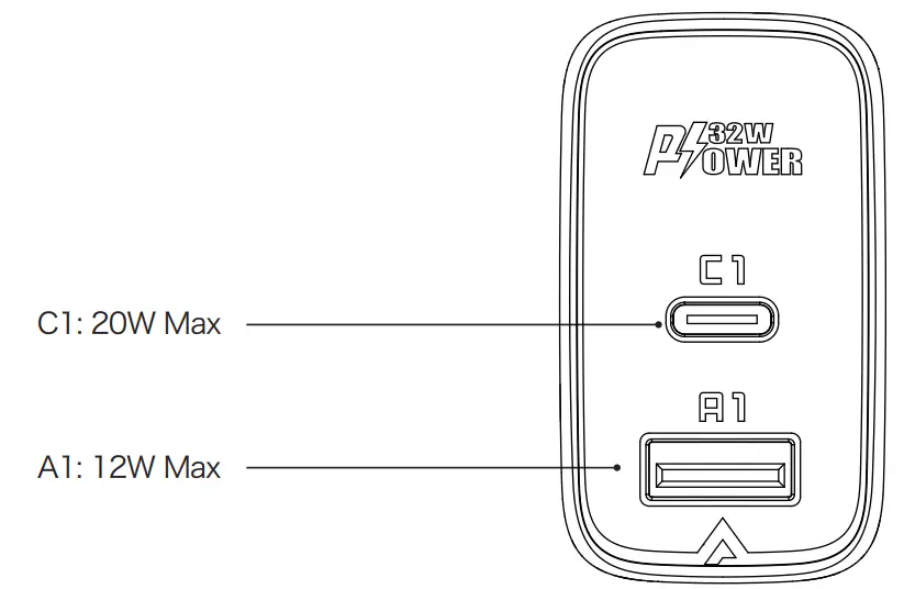 ACEFAST A5 Fast Charge Wall Charger