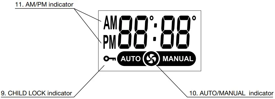 TOYOTOMI HC-20 Heat Converter - DIGITAL DISPLAY