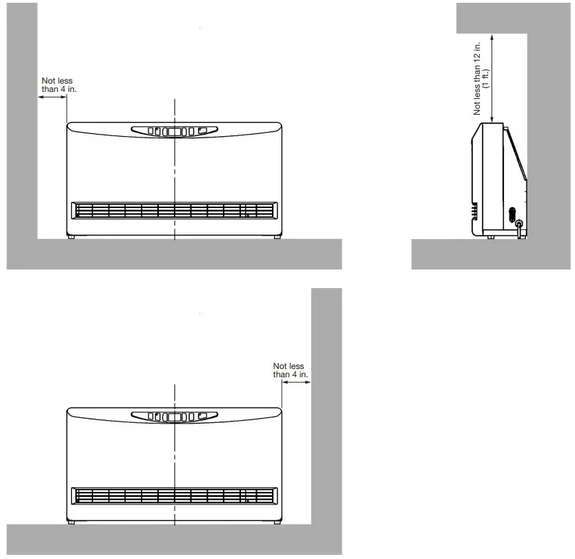 TOYOTOMI HC-20 Heat Converter - SELECTING A LOCATION