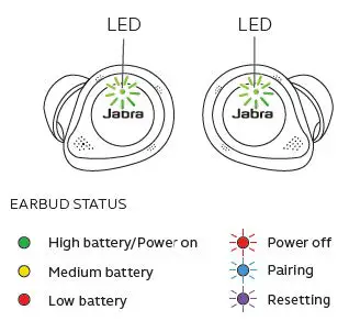 Jabra 100-99190700-98 Elite 85t ANC True Wireless Earbuds fig1