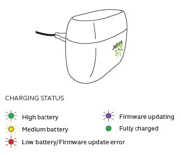 Jabra 100-99190700-98 Elite 85t ANC True Wireless Earbuds fig2