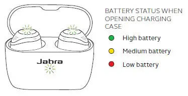 Jabra 100-99190700-98 Elite 85t ANC True Wireless Earbuds fig4