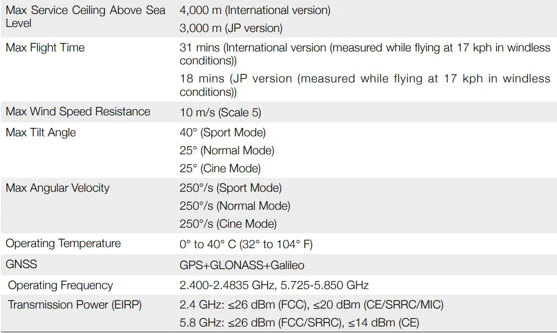 dji Mini 2 Ultralight Foldable Drone User Manual - Specifications