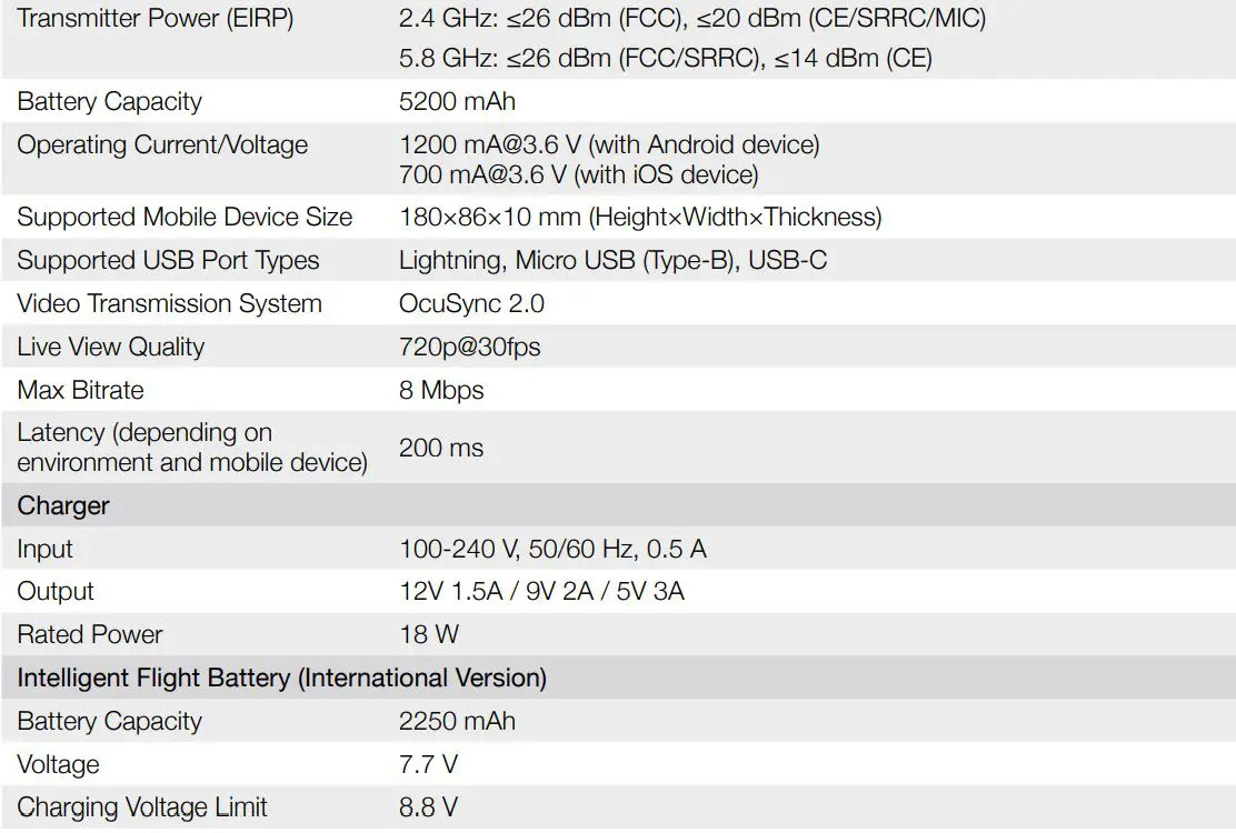 dji Mini 2 Ultralight Foldable Drone User Manual - Specifications
