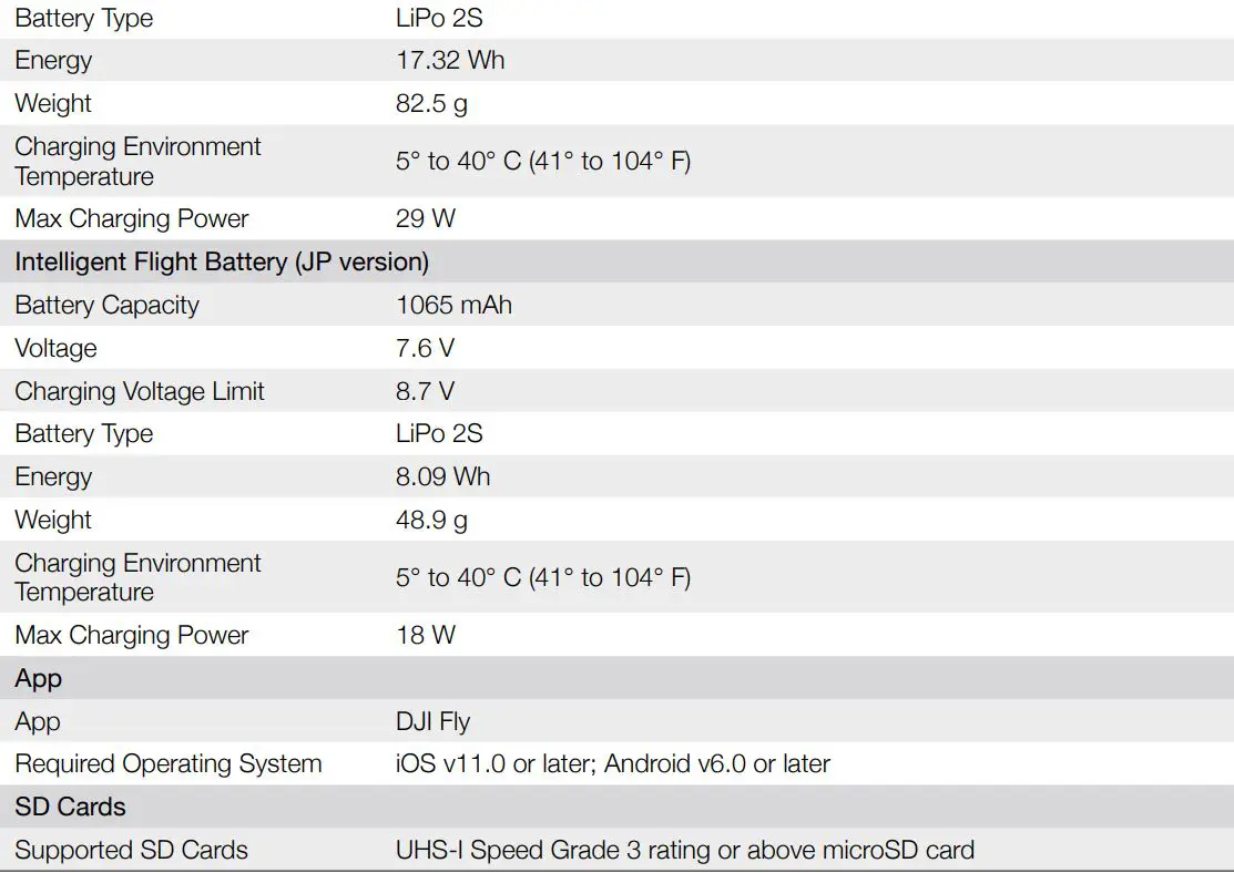 dji Mini 2 Ultralight Foldable Drone User Manual - Specifications