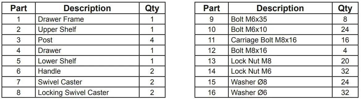 HARBOR FREIGHT 64058 30 Inch Service Cart Owner's Manual - Parts List