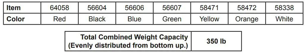 HARBOR FREIGHT 64058 30 Inch Service Cart Owner's Manual - Specifications
