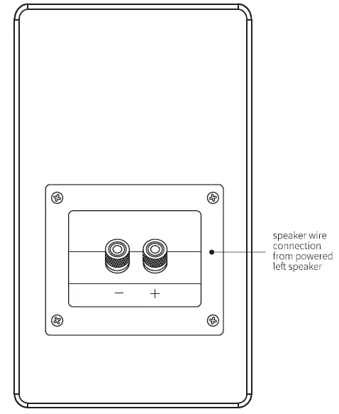 HD4 passive (right) speaker- rear panel